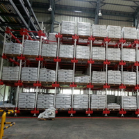 Automatic Pallet Storage Radio Shuttle Racking System